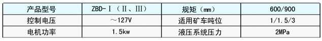抱軌式電動(dòng)阻車(chē)器技術(shù)參數(shù)